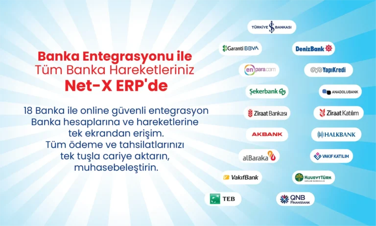 Net-X, 18 Bankayla Açık Bankacılık Altyapısı Üzerinden Entegre Oldu
